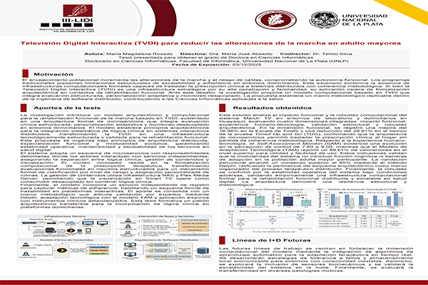 Televisión Digital Interactiva (TVDI)